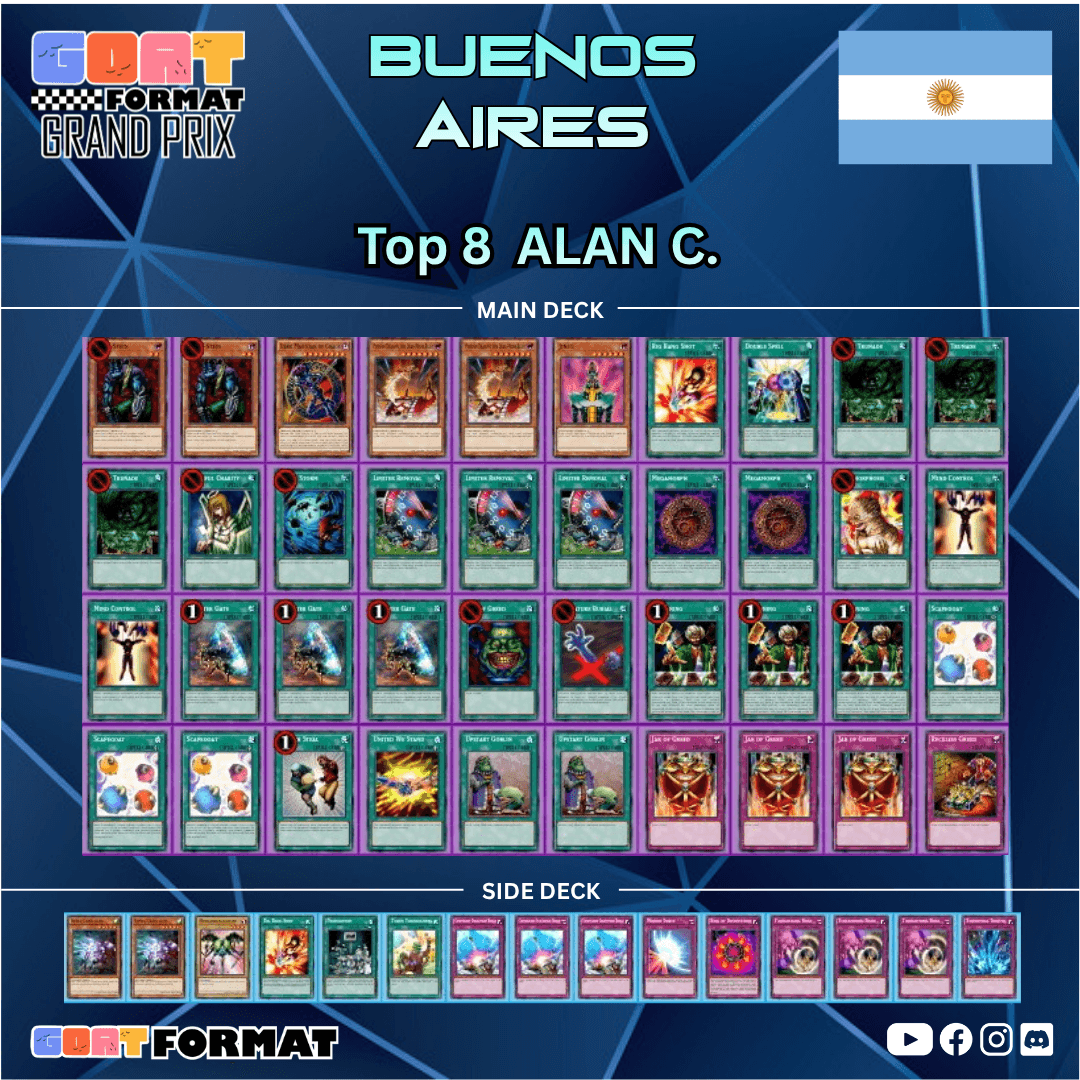 ggp bueno aires 2025 alan c orig