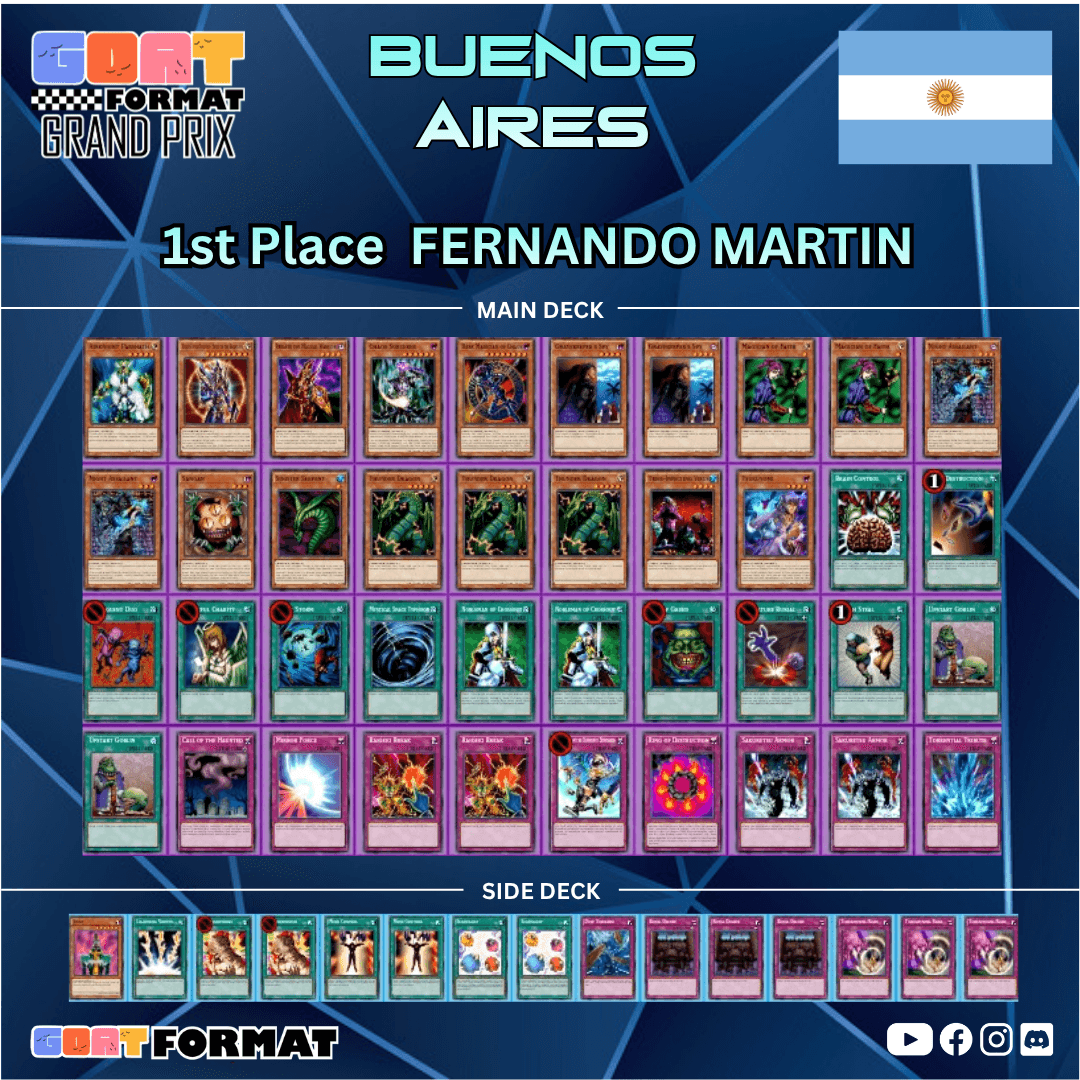 ggp bueno aires 2025 fernando martin orig