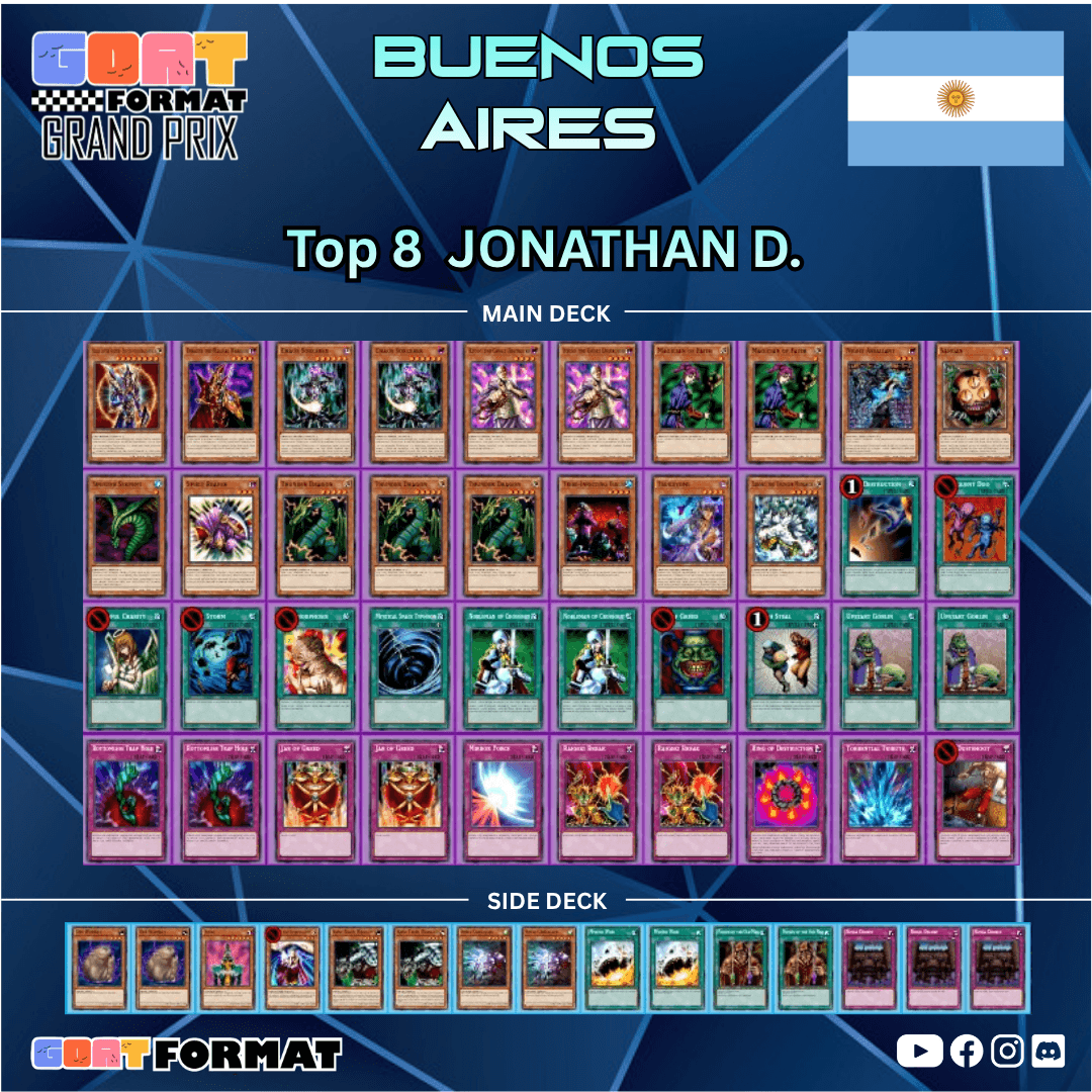 ggp bueno aires 2025 jonathan d orig