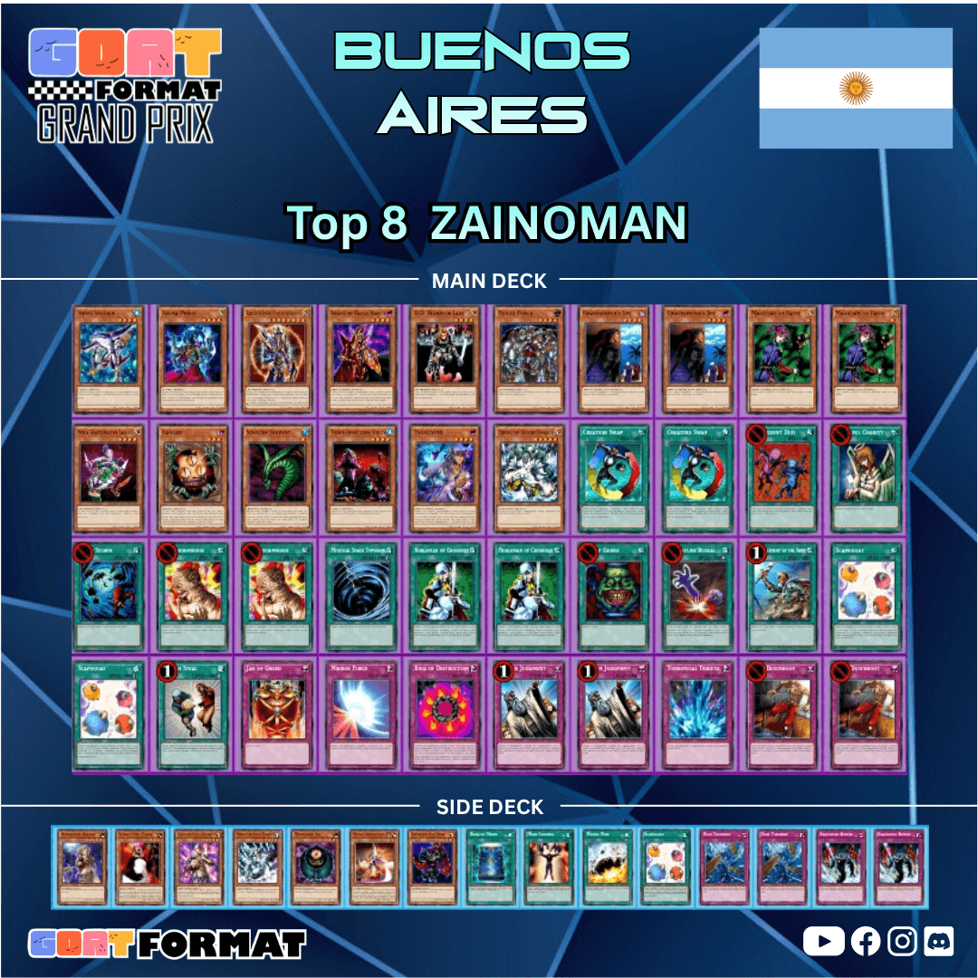 ggp bueno aires 2025 zainoman orig