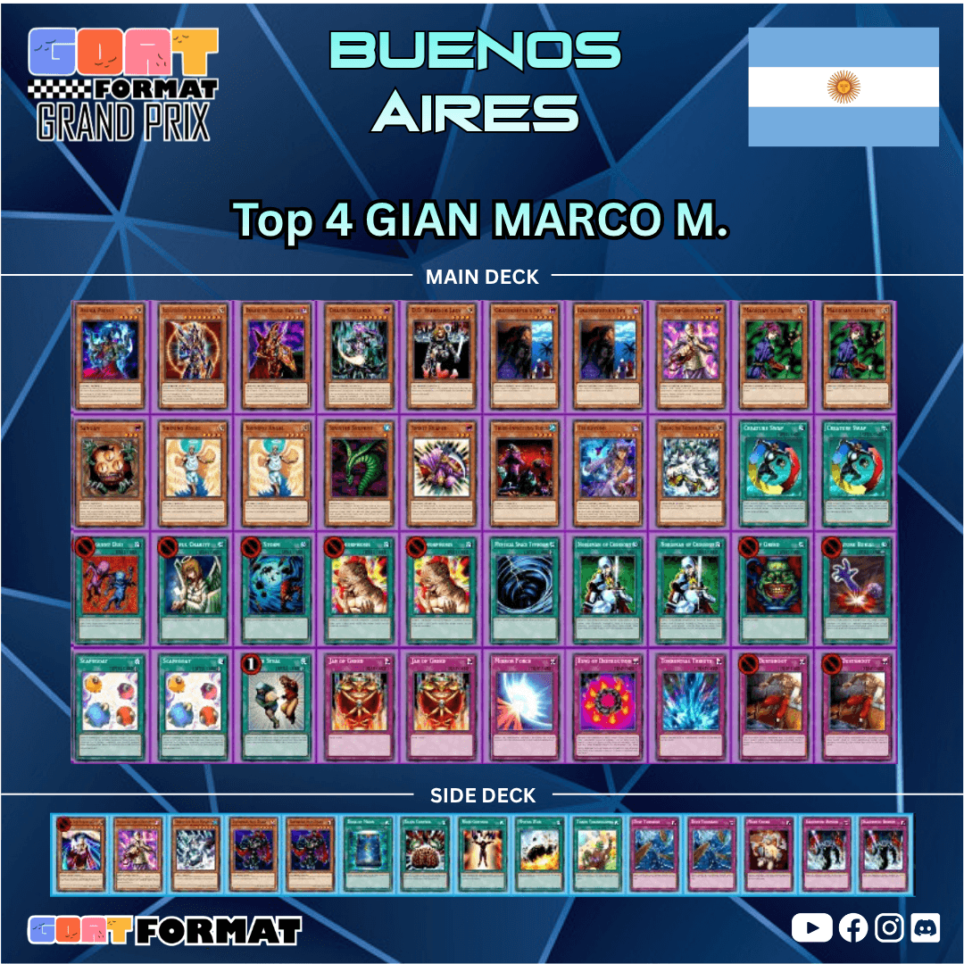 ggp buenos aires 2025 top 4 gian marco m 2 orig