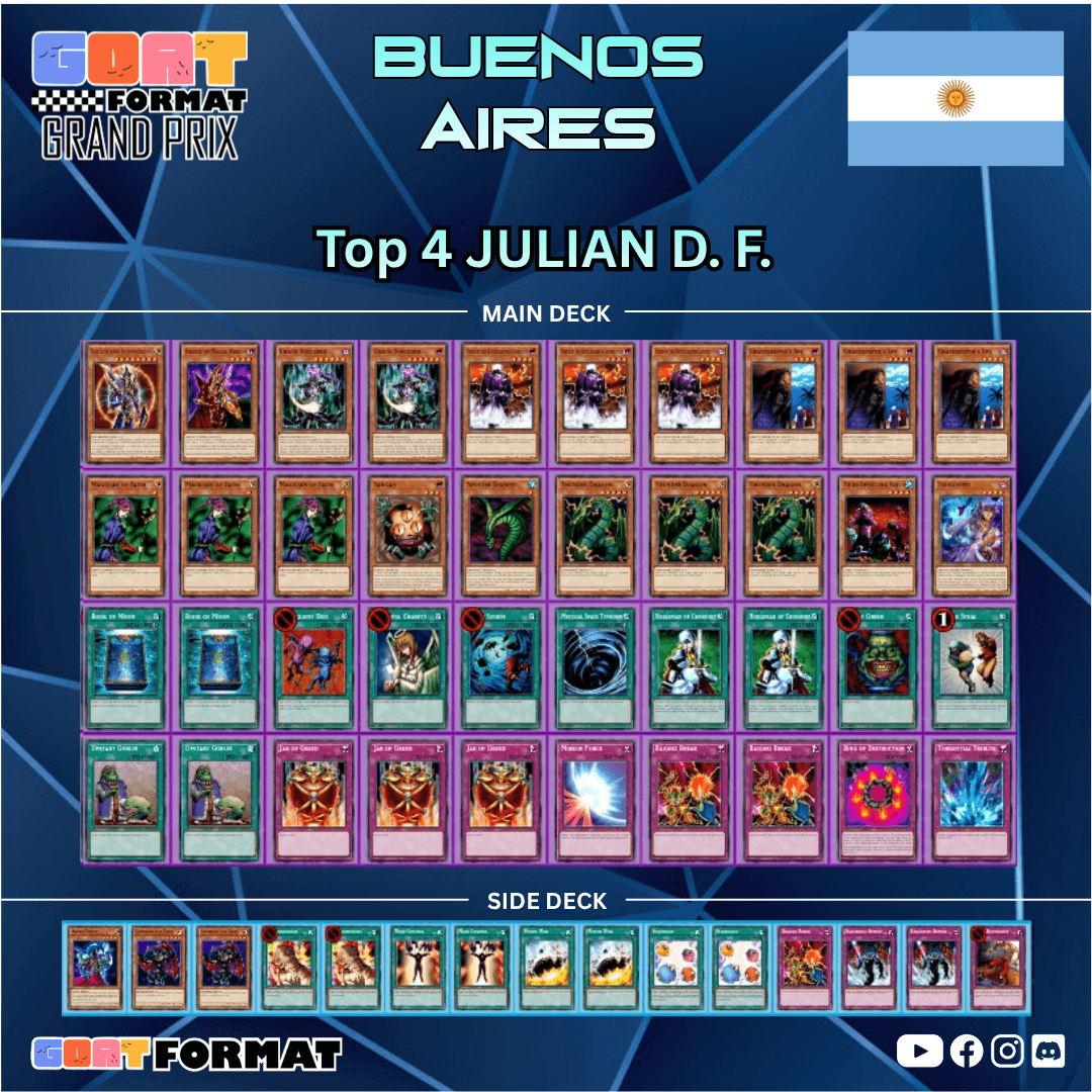 ggp buenos aires 2025 top 4 julian d f 2 orig