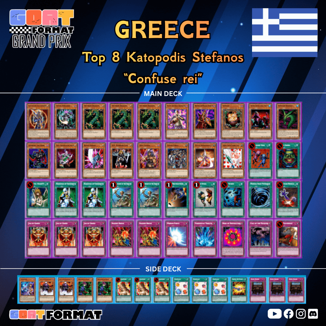 gp athens 2026 top 8 crei orig