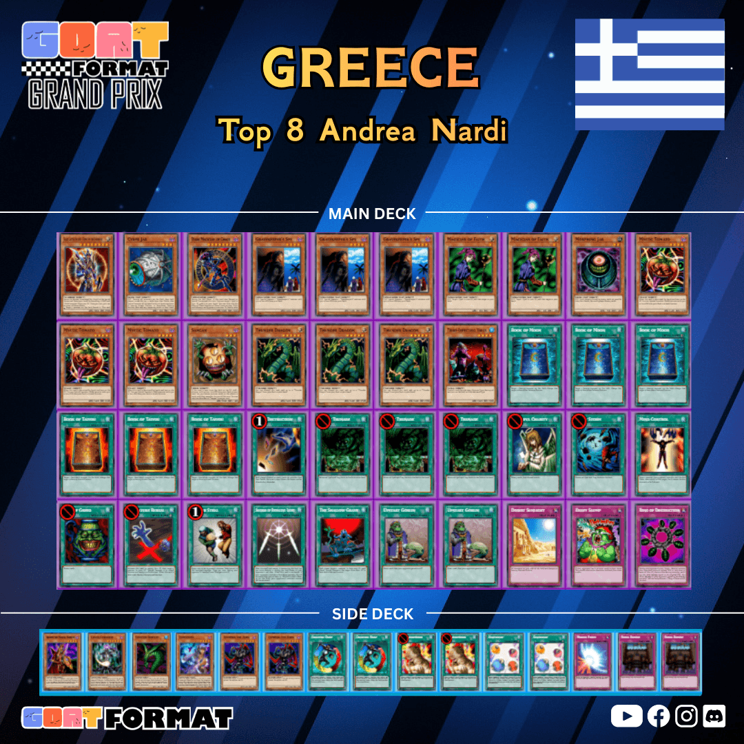 gp athens 2026 top 8 nardi orig