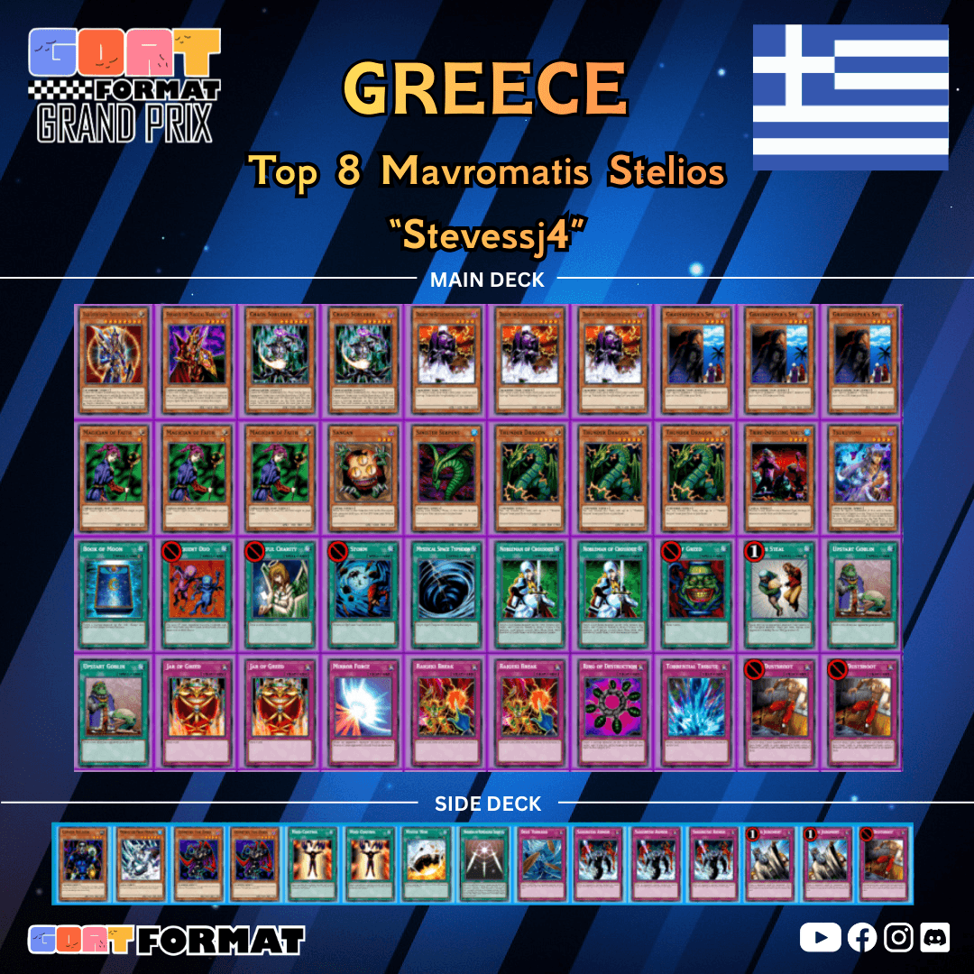 gp athens 2026 top 8 steve orig