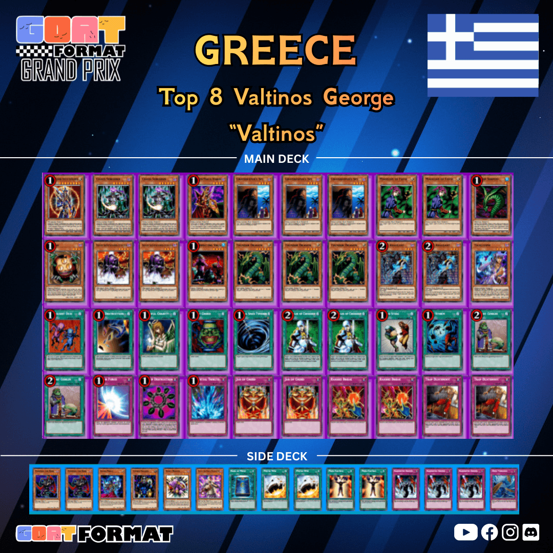 gp athens 2026 top8 valtinos orig