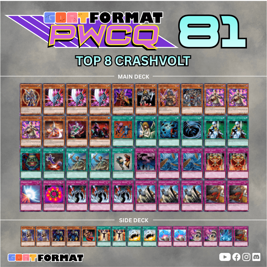 pwcq-81-crashvolt-orig