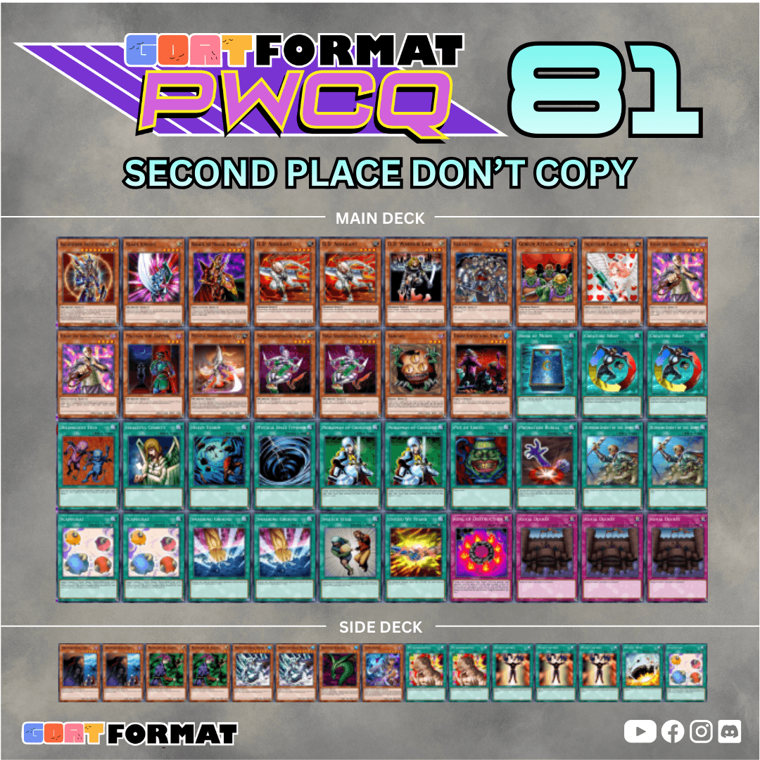 pwcq-81-dont-copy-orig