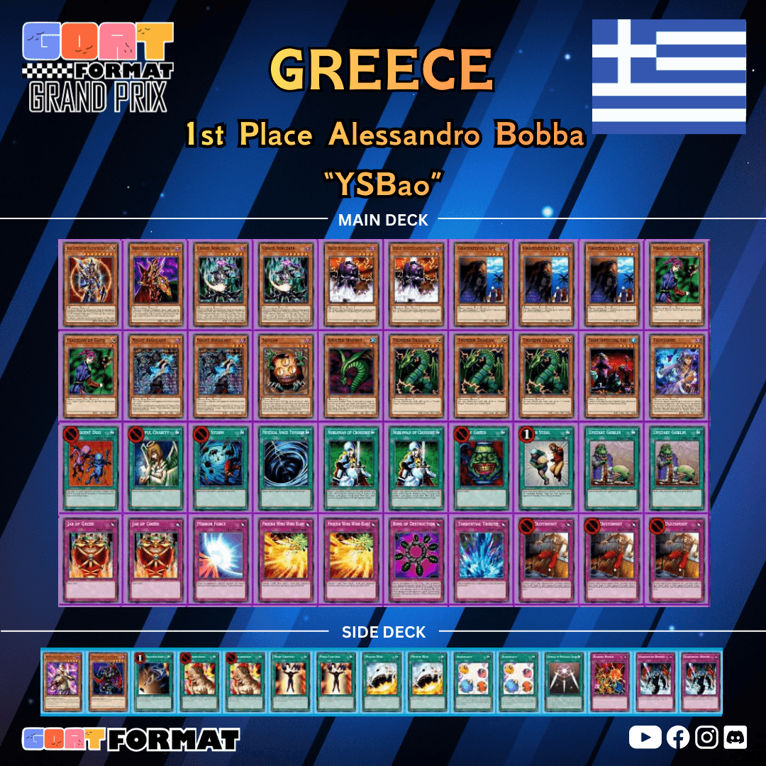 gp-athens-2026-1st-place-bobba-orig